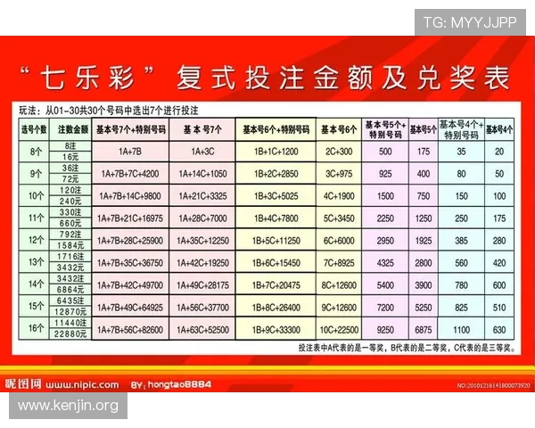 在六合彩电脑版官网获取最新优惠活动和丰富的中奖案例,提升你的中奖几率和投注乐趣
