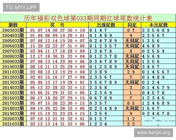 如何在六合彩线上官网上获取最新中奖公告,确保中奖信息的真实性与透明度 如何在六合彩线上官网上获取最新中奖公告,确保中奖信息的真实性与透明度